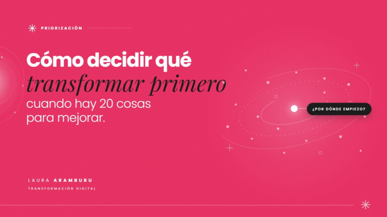 Matriz de prioridades con cuatro proyectos de transformación digital ordenados por impacto y esfuerzo.